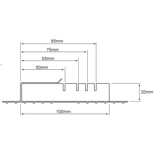 2.44mt Universal Cavity Closers